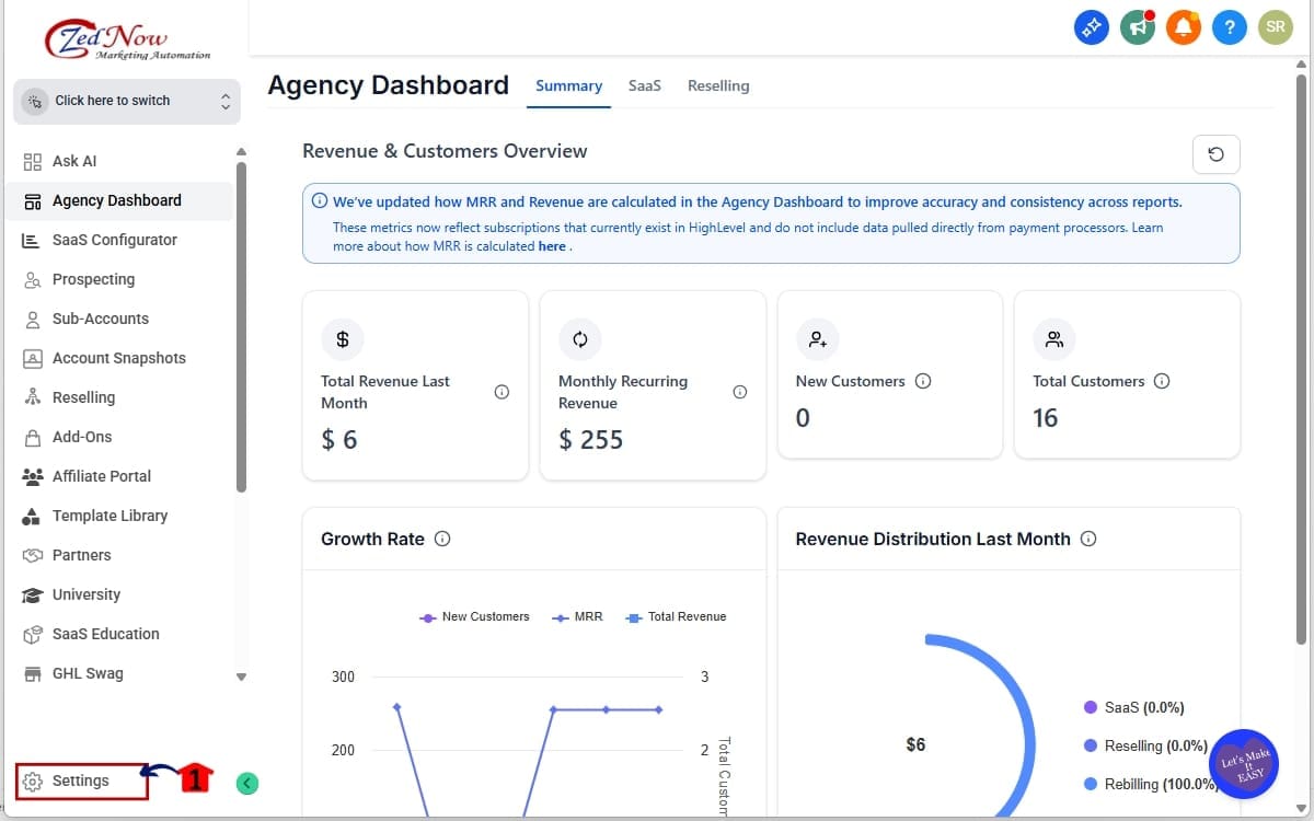 How to Control Personal Calendar Creation in GHL