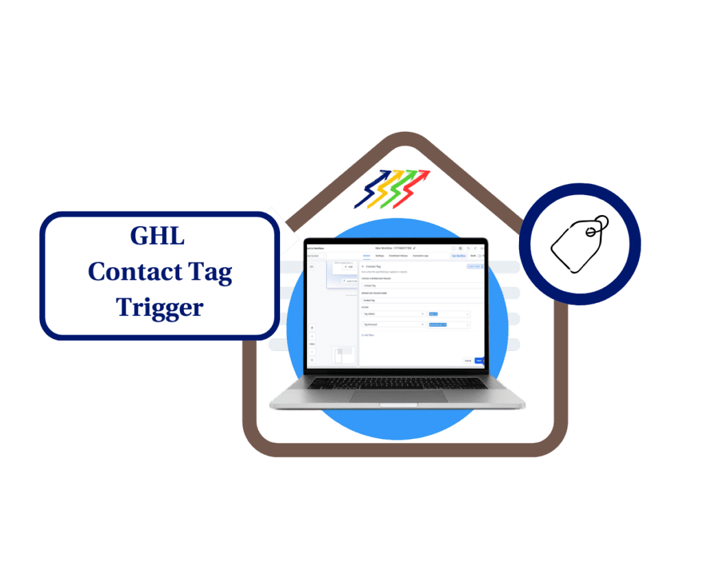 GHL Contact Tag Trigger Safeguards Guide