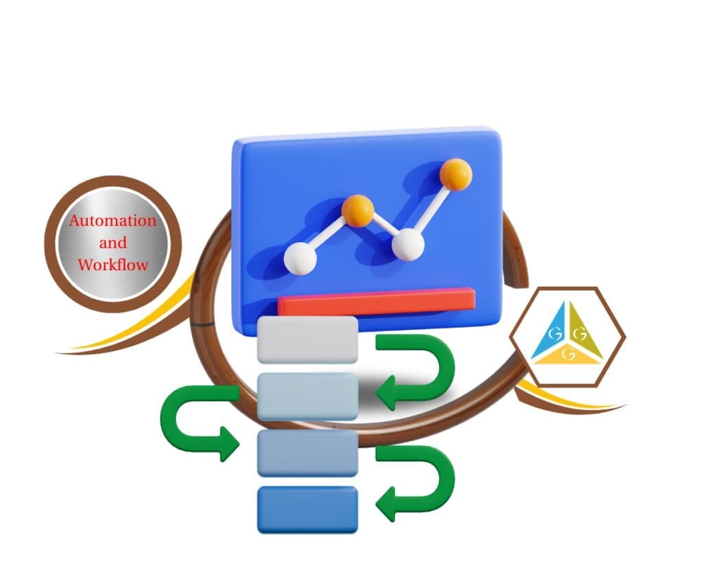 Workflow Builder UX updates in GoHighLevel showing stats controls, auto layout, and improved click animations