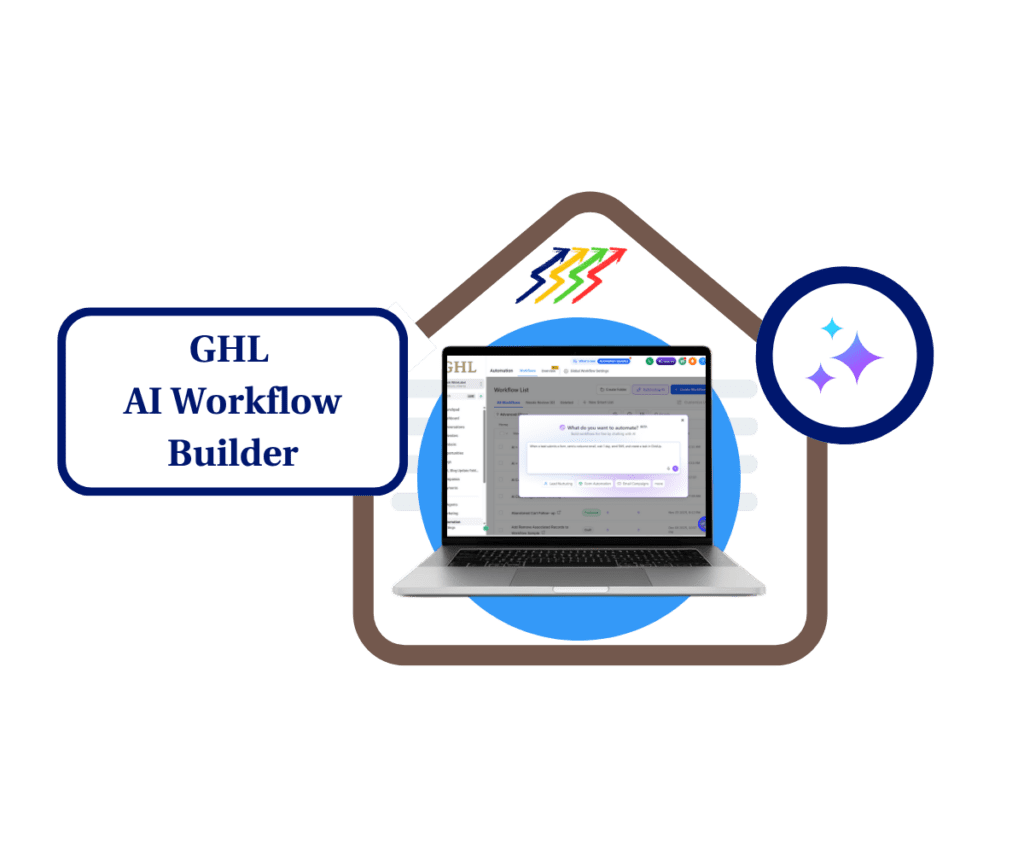 GHL AI Workflow Builder Is Now 10X Faster