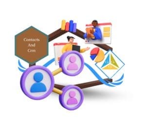 Contact Page Customization in GoHighLevel CRM Guide