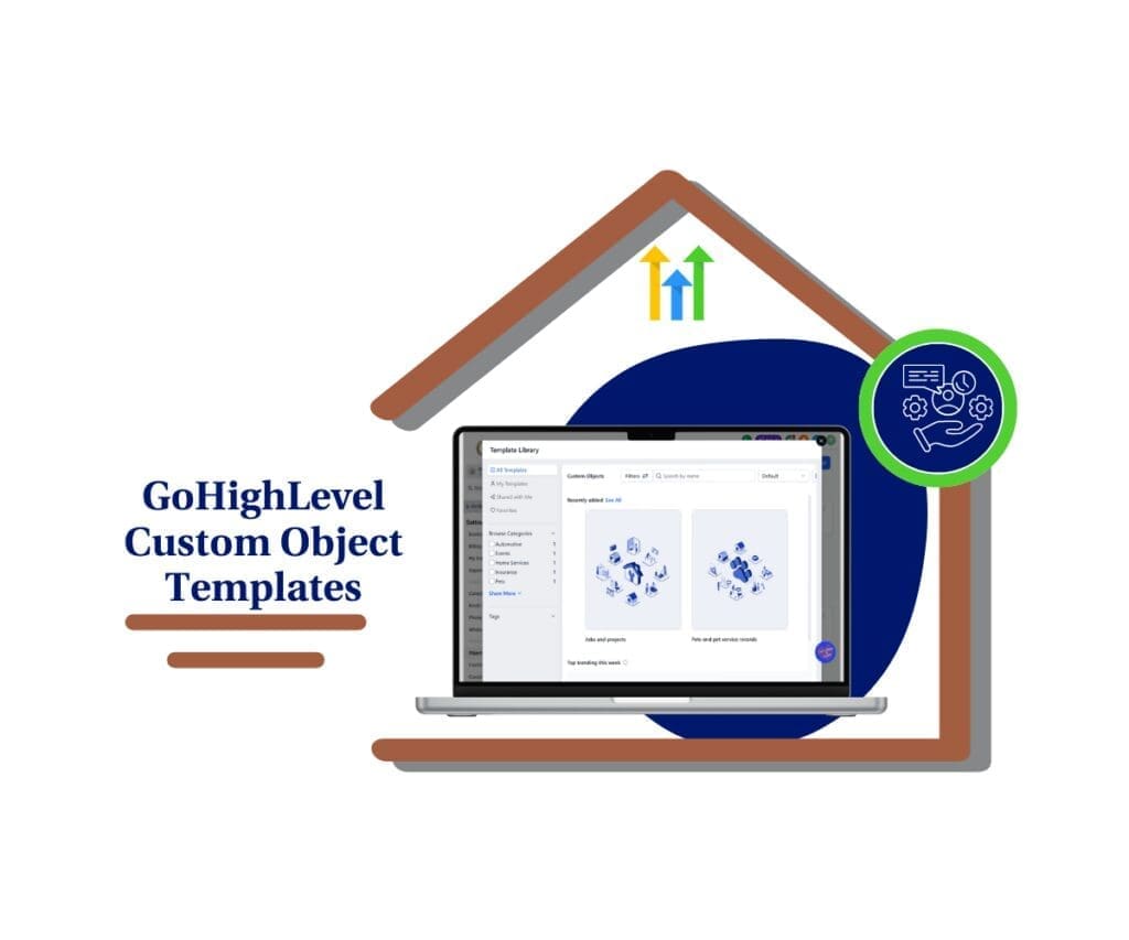 ghl custom object templates