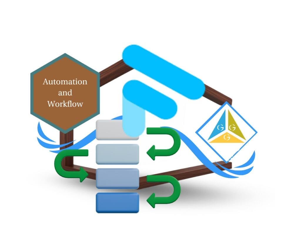 ghl-fathom-workflow Fathom Workflow Automation in GoHighLevel turning meeting recordings into automated workflows