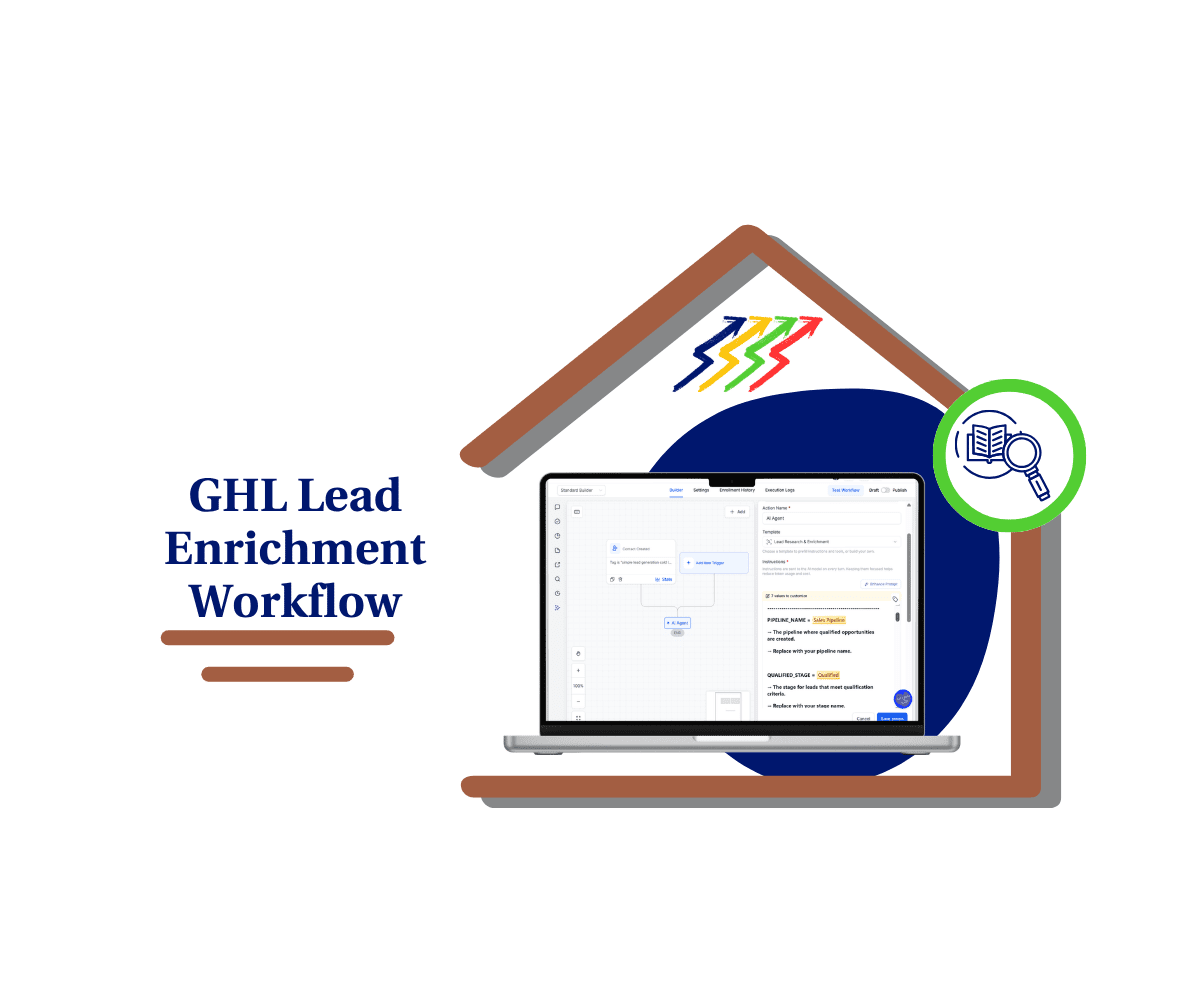 Lead Enrichment Workflow in GHL