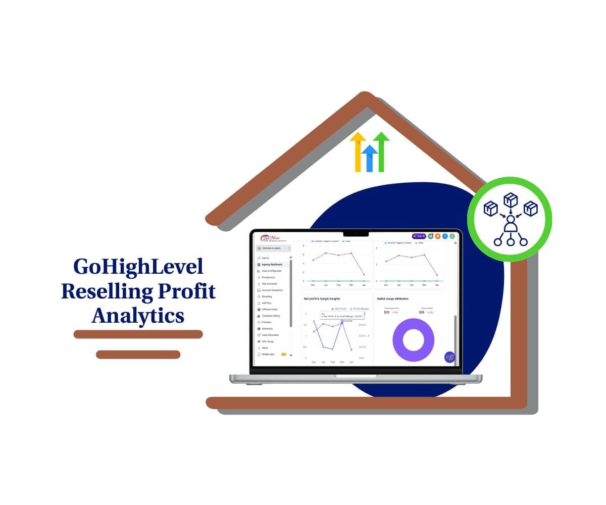 reselling profit analytics