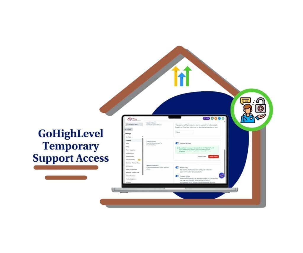 ghl temporary support access