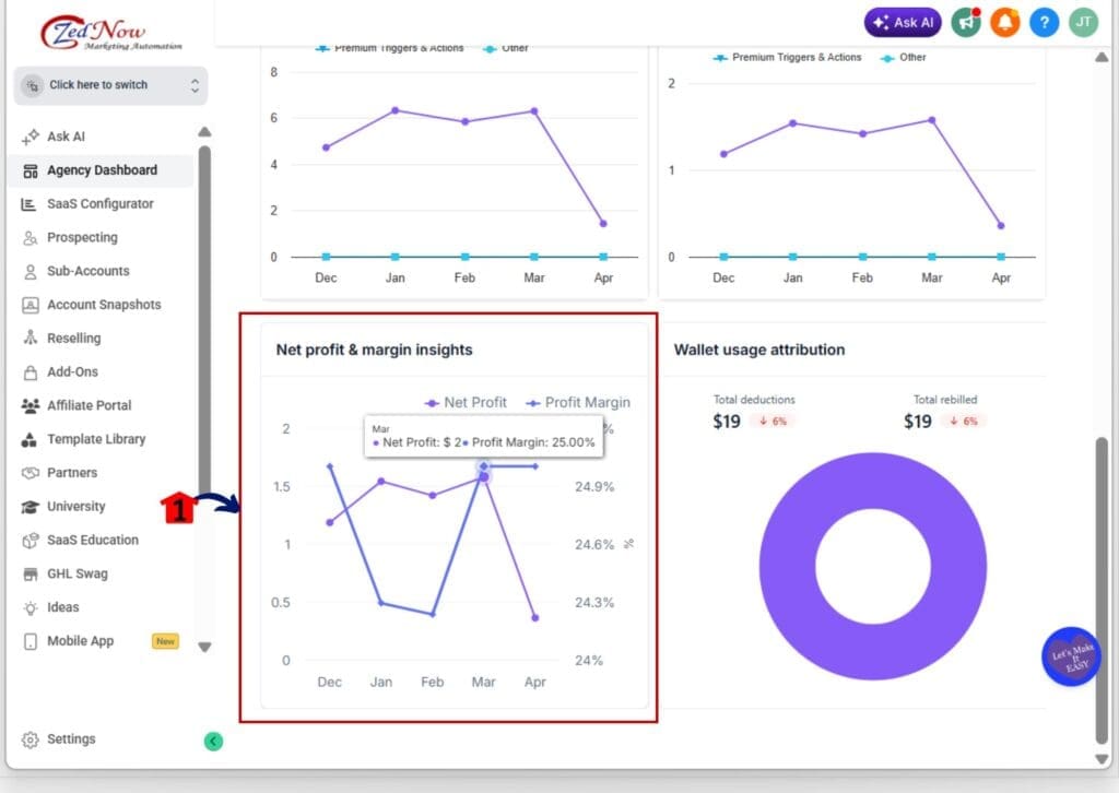reselling-profit-analytics-step03 gohighlevel reselling profit analytics - net profit