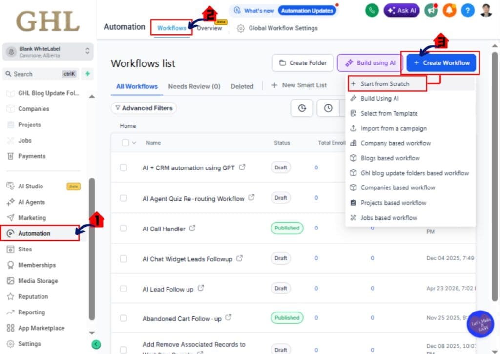 Dynamic Custom Values in GHL – Access the Workflows page