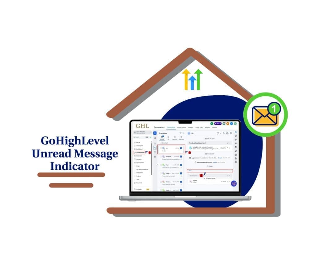 ghl unread message indicator