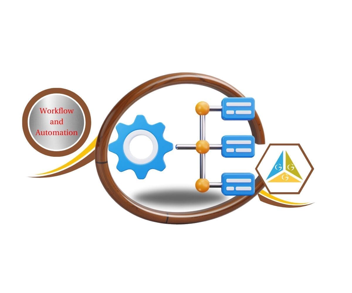 Workflow Builder Workspace Resize and Expand Controls in GHL