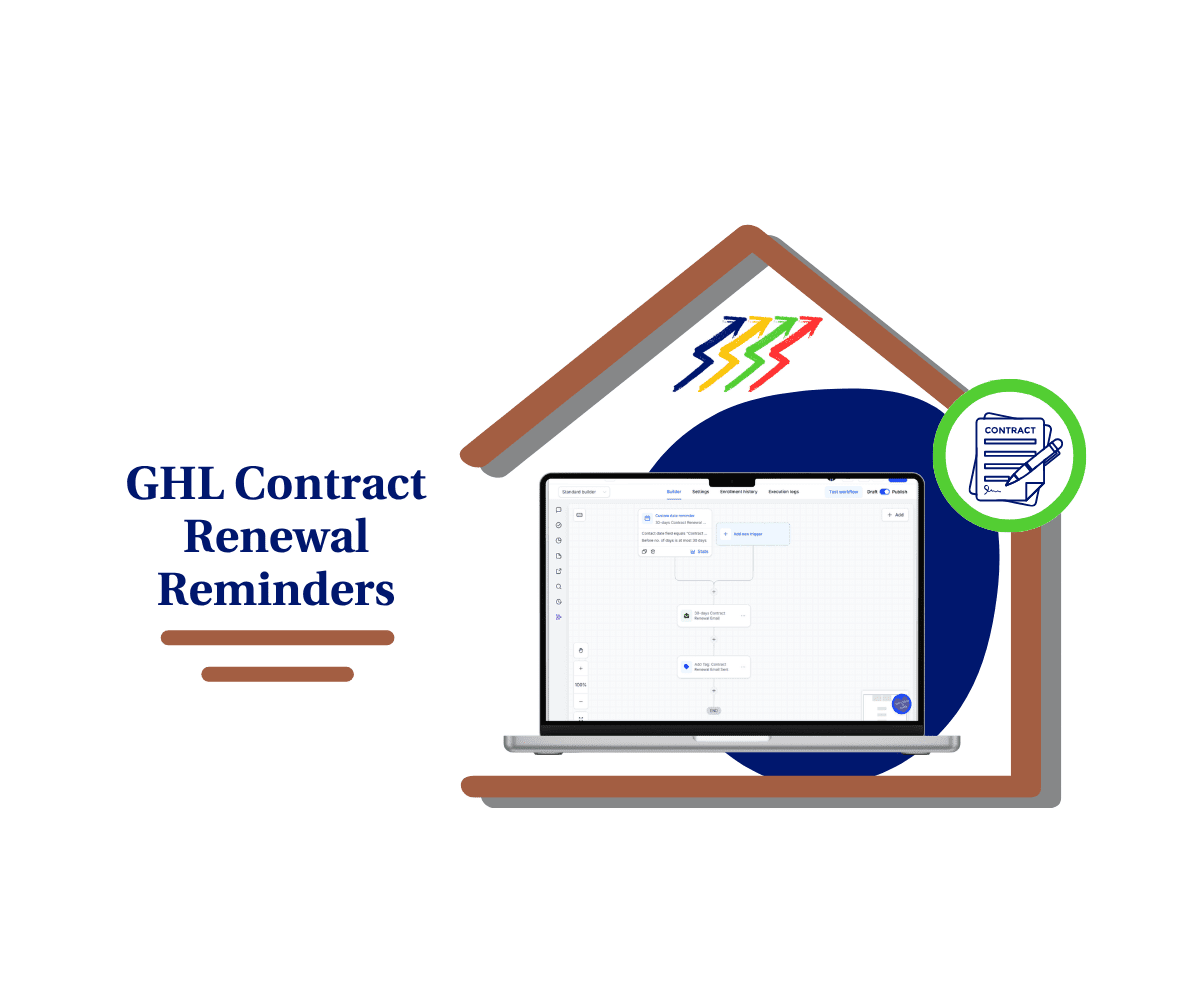 GHL Contract Renewal Reminders