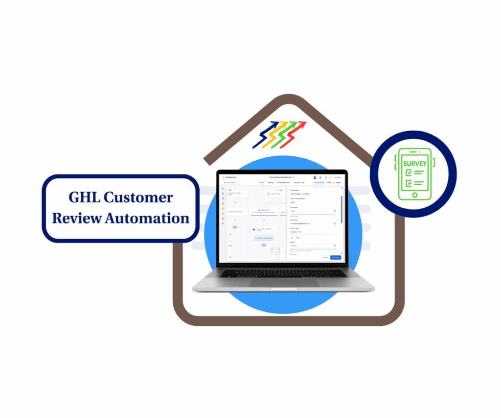 Customer Review Automation in GHL