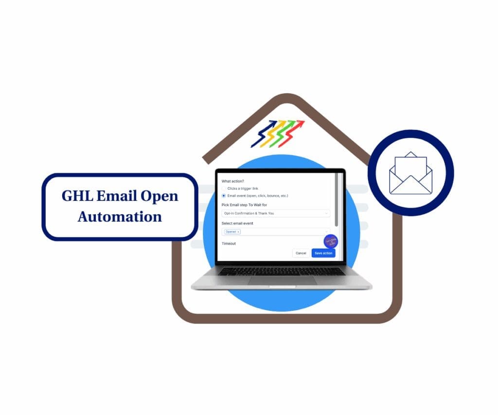 Email Open Automation in GHL