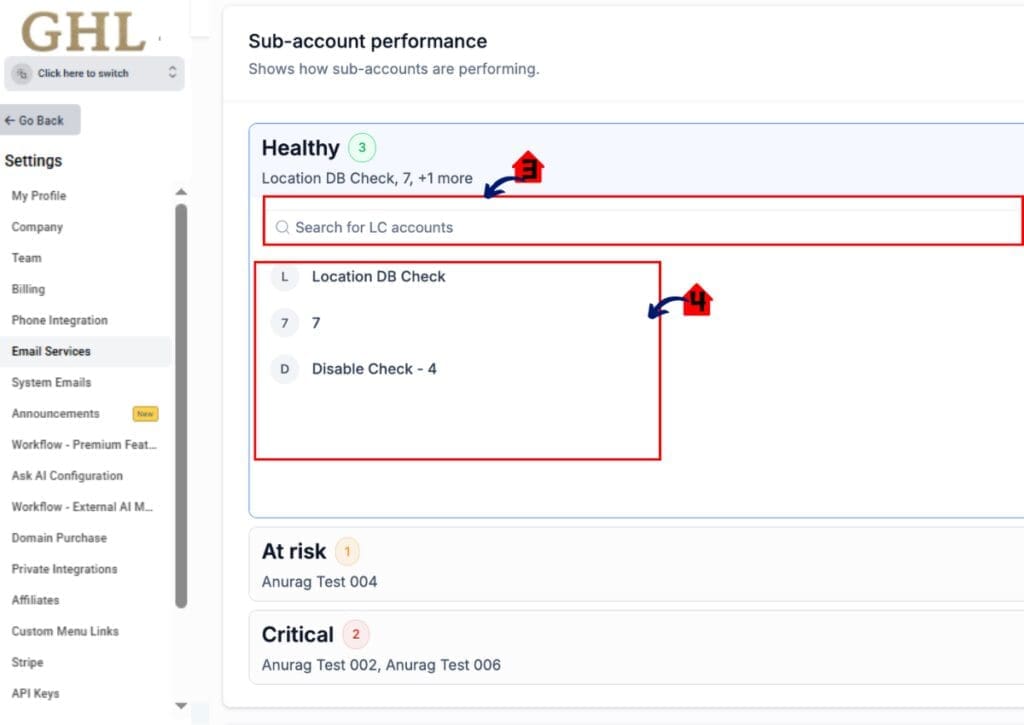 GHL Email Deliverability Sub-Account Performance Monitoring