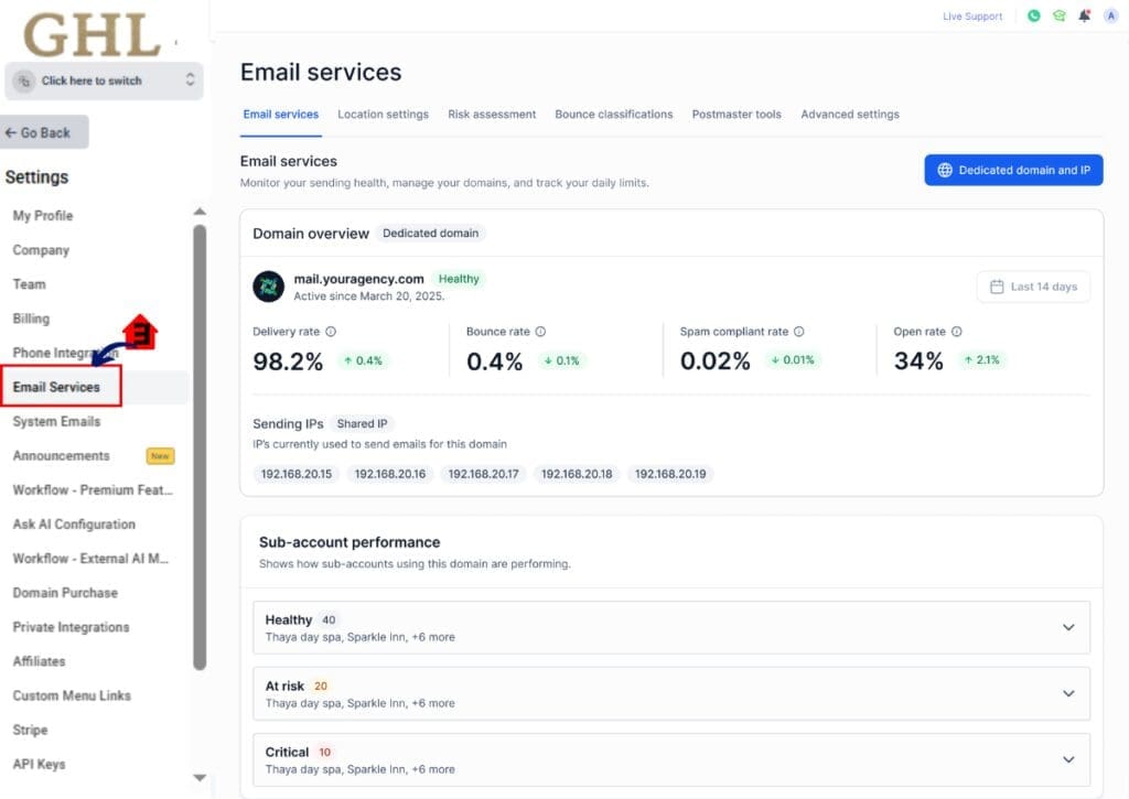 Access the Email Services Dashboard