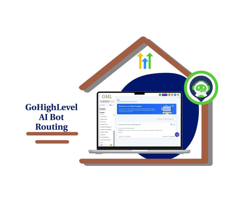 ghl-ai-bot-routing ghl ai bot routing