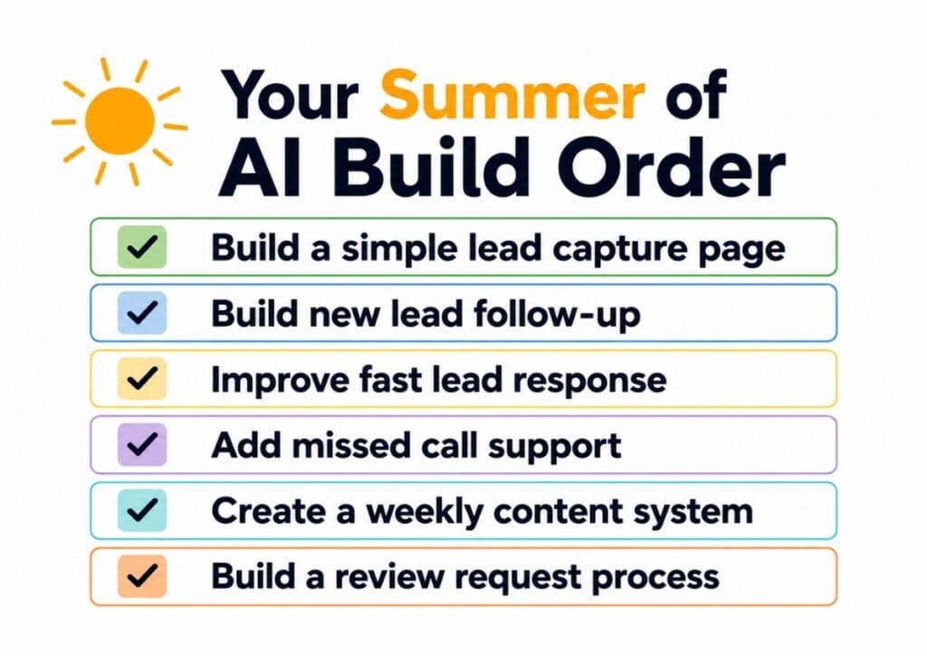 ghl-ai-for-solopreneurs-ai-build-order GHL Summer of AI Build Order