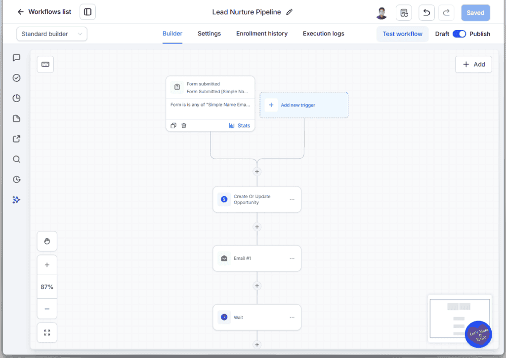 ghl-ai-task-automation-email-nurture Email and SMS Nurture Automation