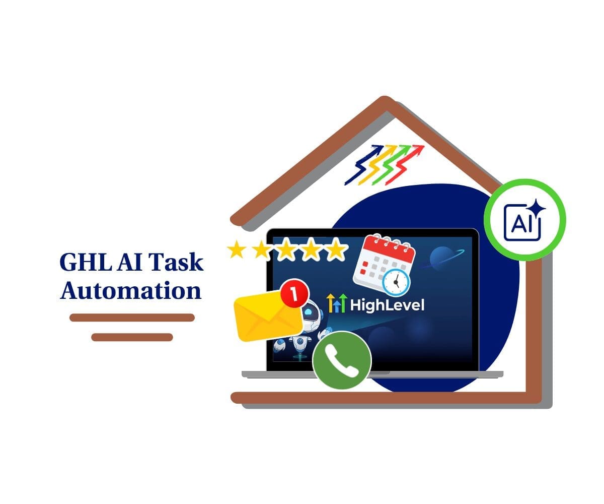 Solopreneurs Daily Tasks Simplified with AI Task Automation