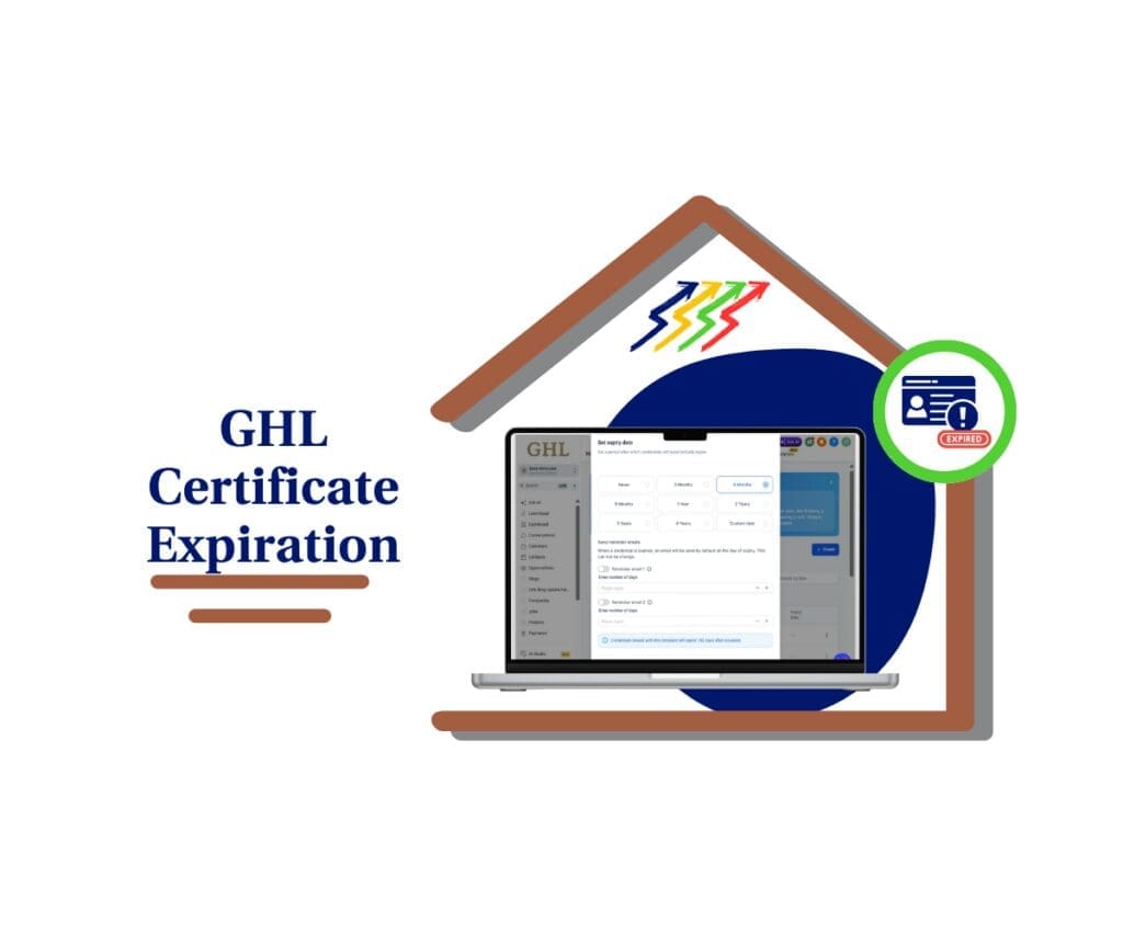 ghl certificate expiration