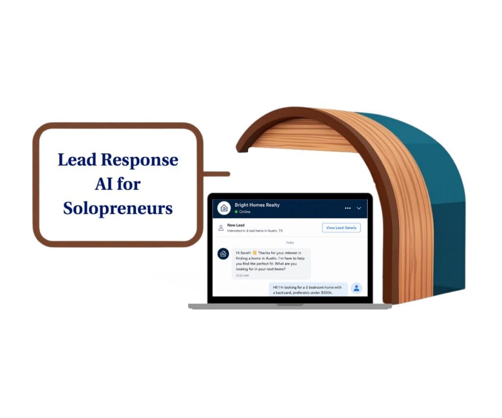 ghl-lead-response-ai-for-solopreneurs GoHighLevel Lead Response AI for Solopreneurs