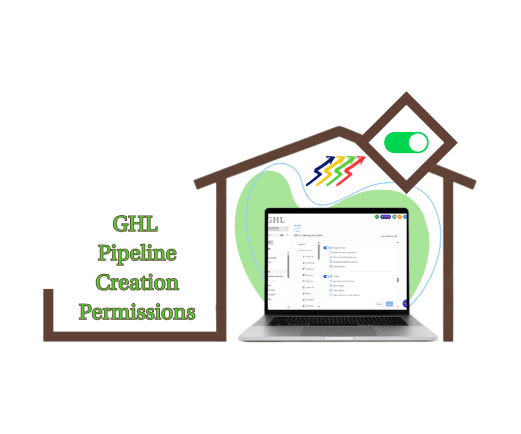 GHL Pipeline Creation Permissions Guide