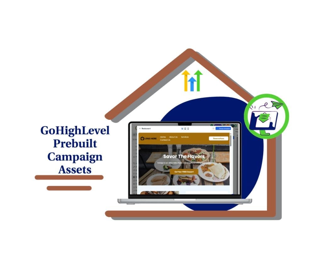 ghl-prebuilt-campaign-assets ghl prebuilt campaign assets