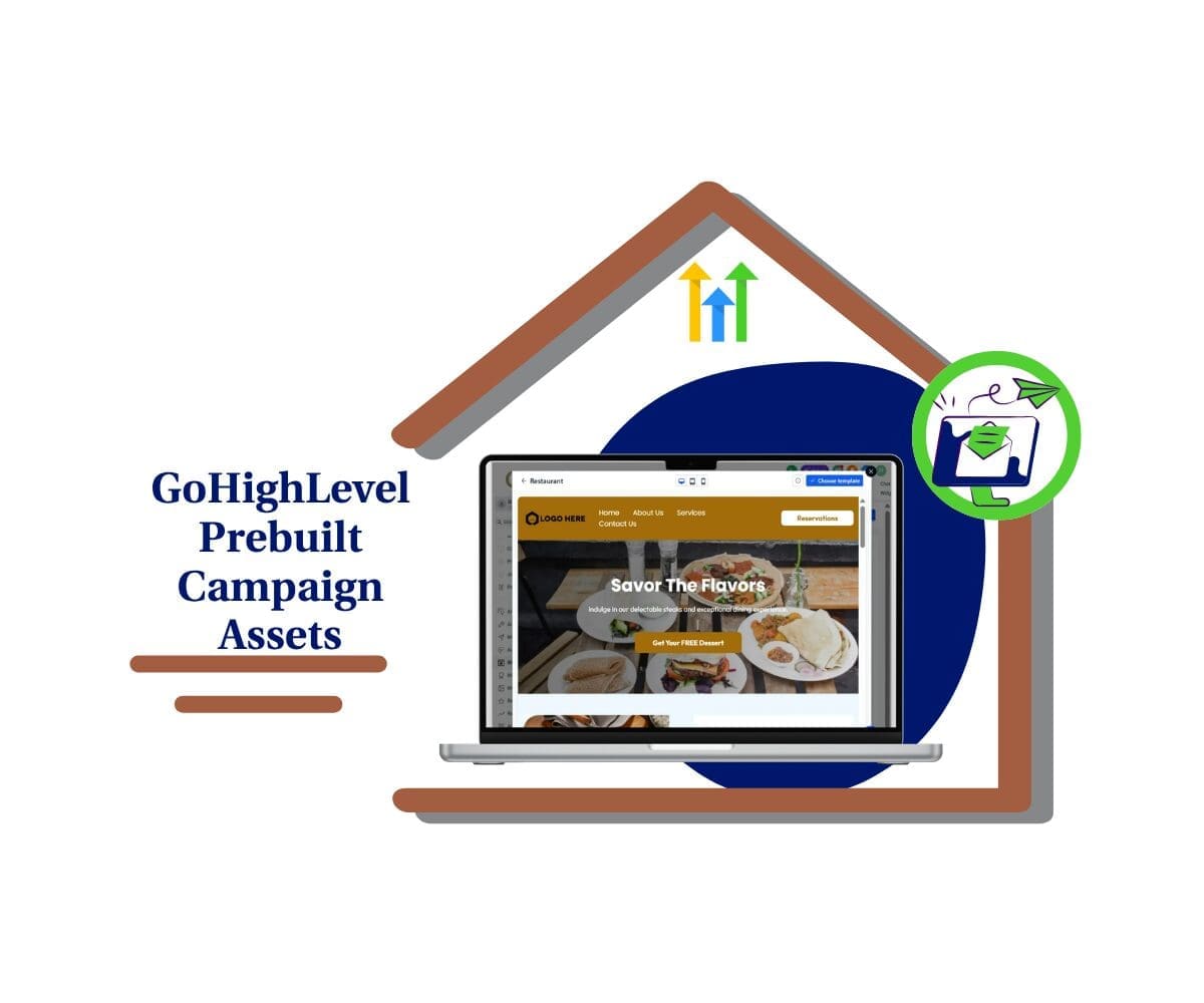 ghl prebuilt campaign assets