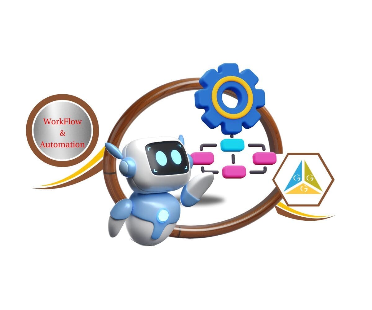 How to Build AI Workflow Automation in GoHighLevel