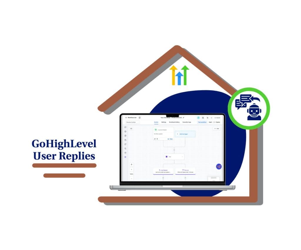 ghl user replies