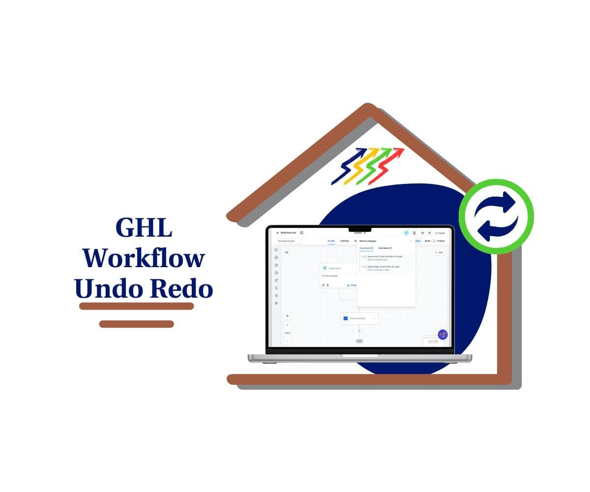 ghl workflow undo redo